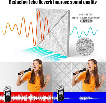 Sonicism 22 Pack X-Lined Acoustic Panels - Image 4