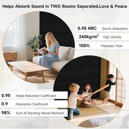 Autorific Acoustic Wall Panels, 6 Pack Total Size 72 x 48 Inches, Self-Adhesive - Image 6