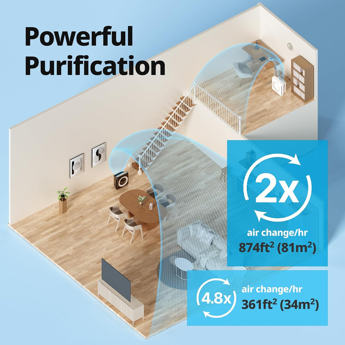 coway air purifier for home up to 1,748ft², side view