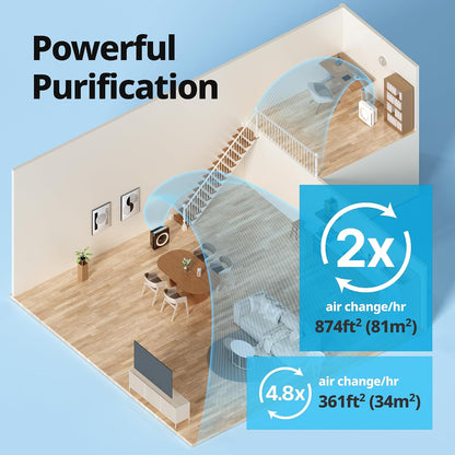 coway air purifier for home up to 1,748ft², side view