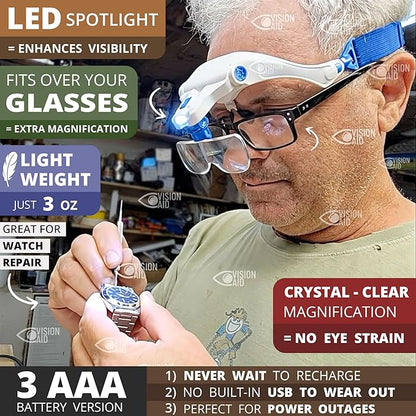Vision Aid Magnifying Glasses - Image 2