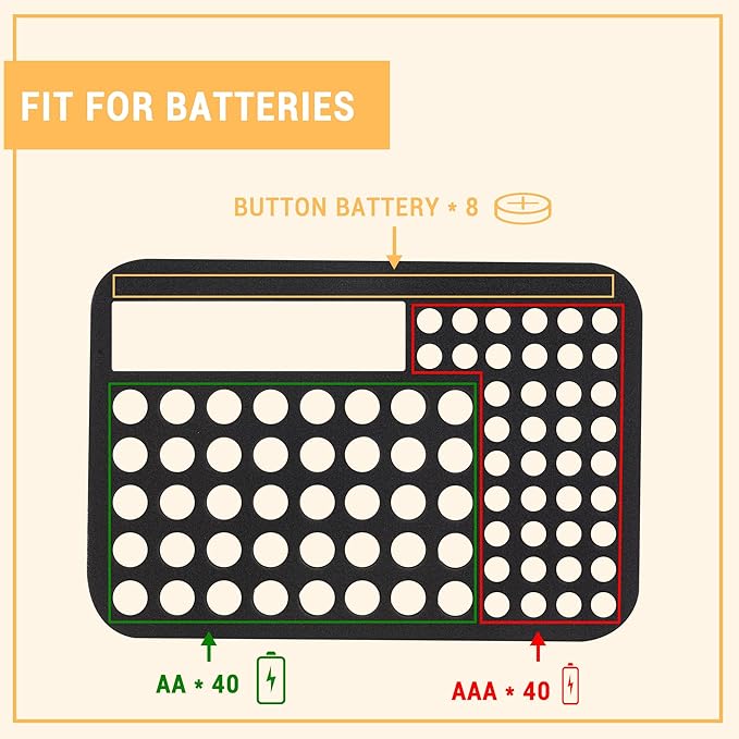 Battery Organizer Storage Case - Image 5