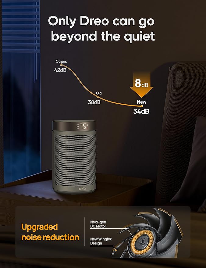 DREO Space Heater, Portable Electric Heaters - Image 7