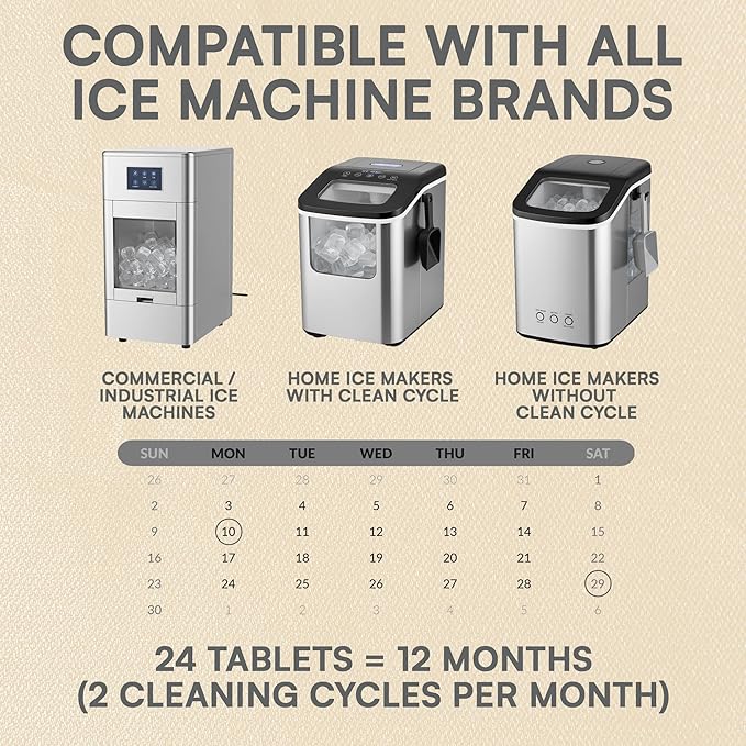 Nickel Safe Ice Machine Cleaner and Descaler 24-Pack Countertop Ice Maker - Image 4