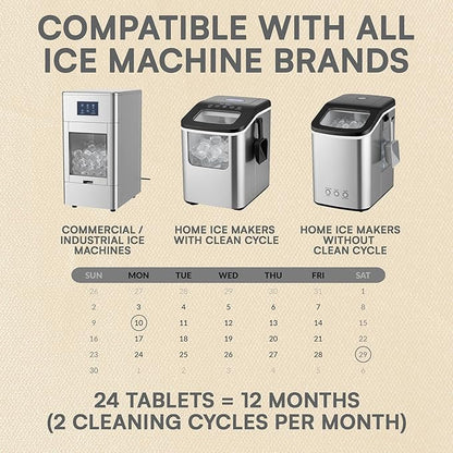 Nickel Safe Ice Machine Cleaner and Descaler 24-Pack Countertop Ice Maker - Image 4