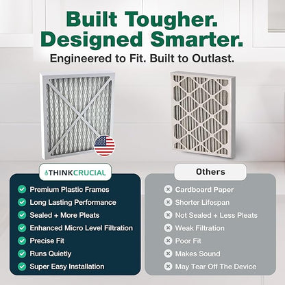 Crucial Air Purifier 2 Filters – Compatible - Image 4