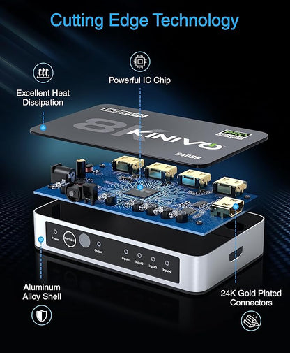 Kinivo 8K HDMI Switch - Image 3