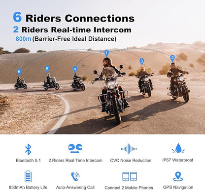 EJEAS V6 Pro Motorcycle Bluetooth Headset, Upgraded 2 Riders Intercom Helmet - Image 2