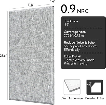 Olanglab Fiberglass Acoustic Wall Panels 4 Pack, 11.8'' x 23.6'' Sound Panels - Image 2