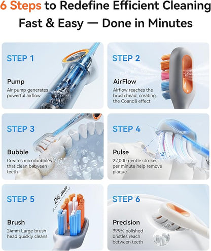 RANVOO AirJet™ Bubble Sonic Electric Toothbrush, Plaque Removal - Image 5