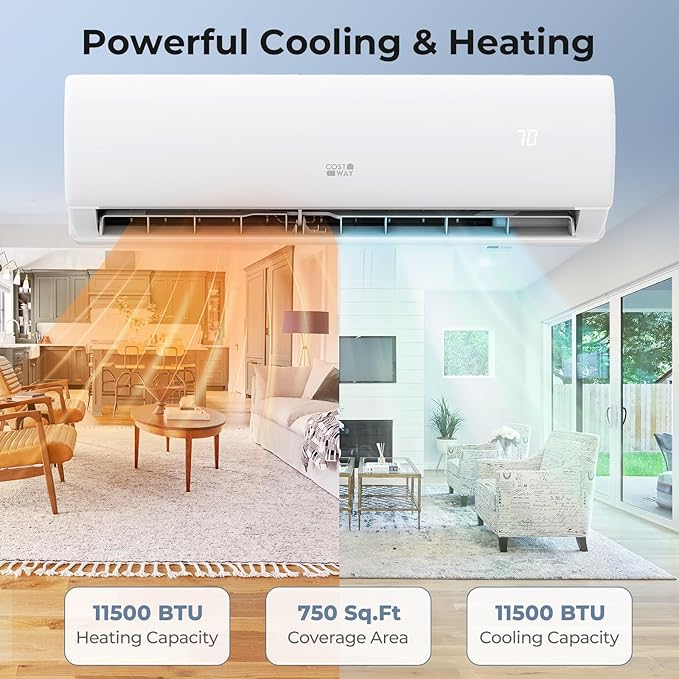 COSTWAY 11500 BTU Mini Split Air Conditioner, 115V 17 SEER2 Wifi Enabled - Image 3