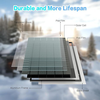 JJN Bifacial 400 Watt Solar Panel, N-Type 16BB 400W Solar Panels, 25% High - Image 3