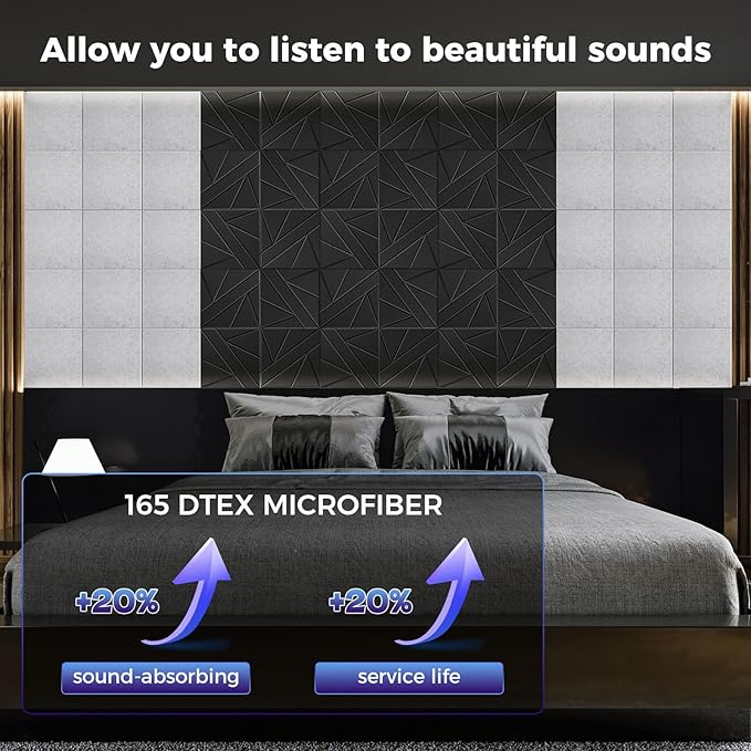 BSHEAD 15 pcs 165dtex Microfiber Acoustic Panels ，Self-Adhesive Soundproof Wall - Image 2