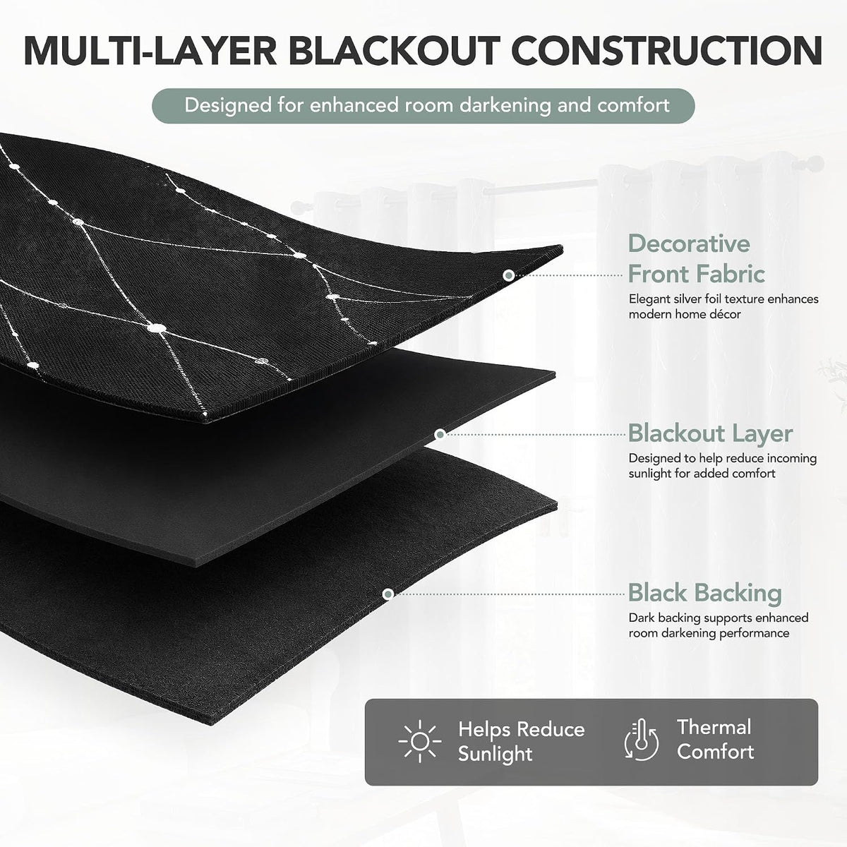 Deconovo 100% Blackout Living Room Curtains 84 Inches Long, Black Backing | Silver Line Foil Pattern Drapes, Thermal Insulated, Room Darkening, Grommet, 2 Panels Set, Black, 52 x 84 Inch