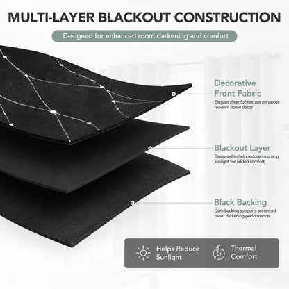 Deconovo 100% Blackout Living Room Curtains 84 Inches Long, Black Backing | Silver Line Foil Pattern Drapes, Thermal Insulated, Room Darkening, Grommet, 2 Panels Set, Black, 52 x 84 Inch
