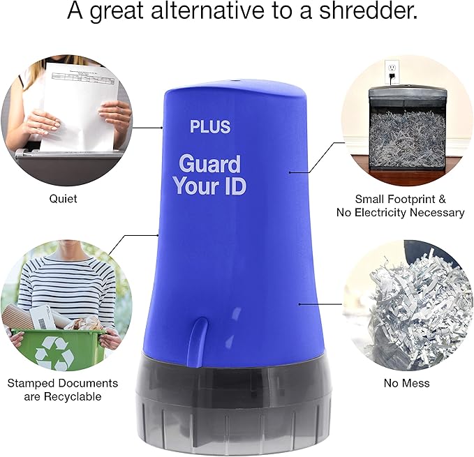 Guard Your ID Confidential Security Roller Set Advanced 2.0 - Image 7