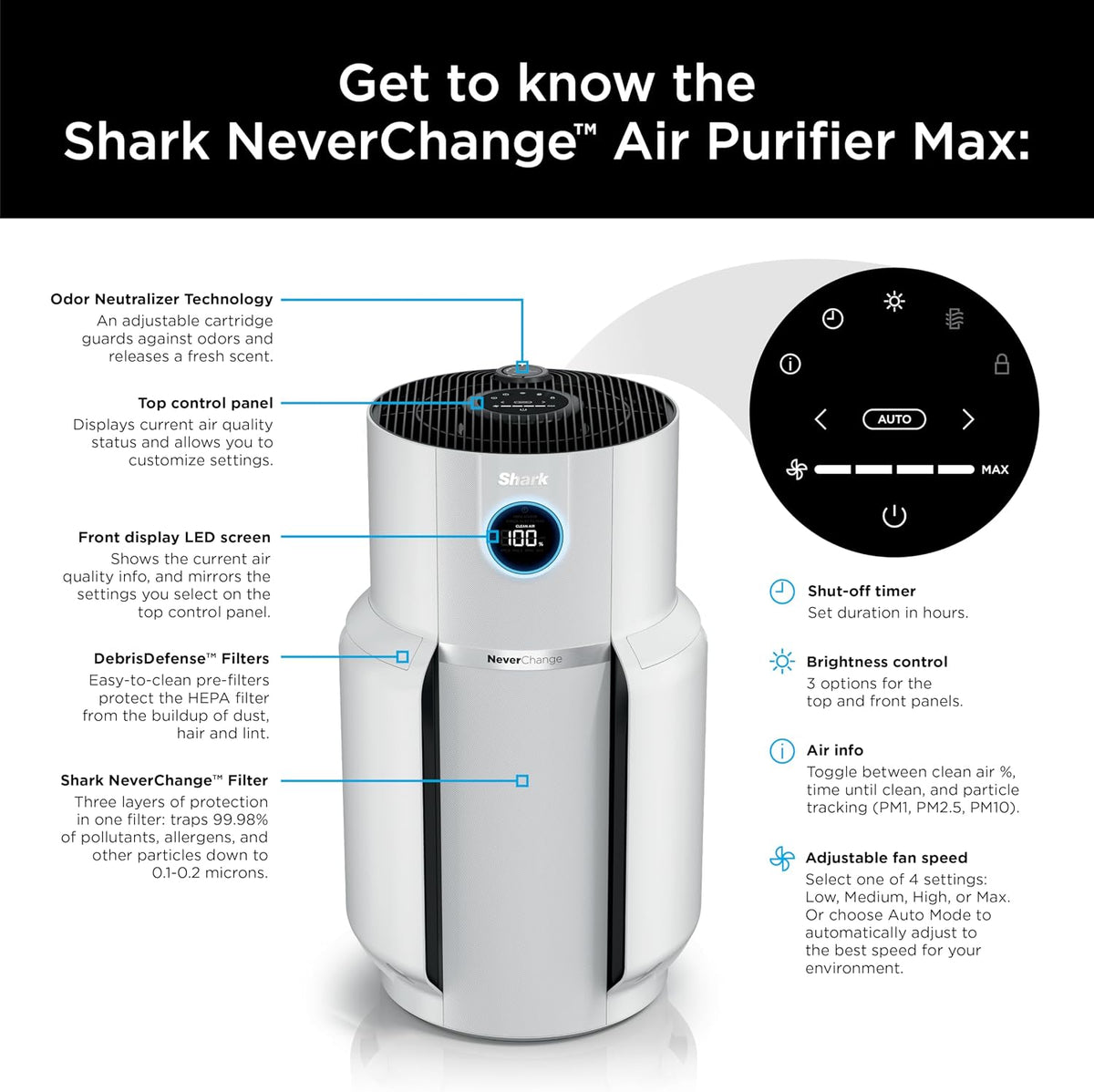shark neverchange air purifier max with odor neutralizer, view 12