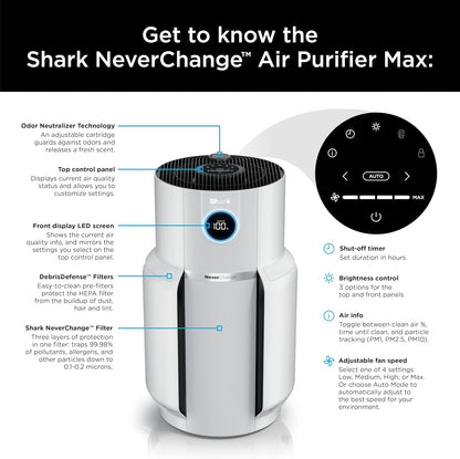 shark neverchange air purifier max with odor neutralizer, view 12