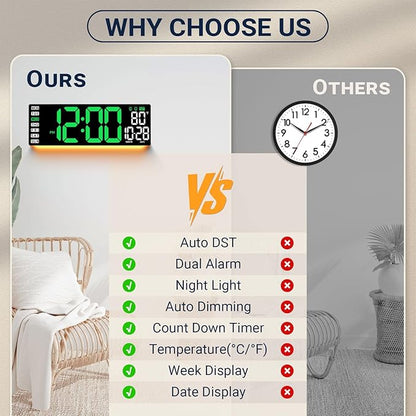 16.5" Large Digital Wall Clock: Wall Mount Decor Clock Large Display - Image 9
