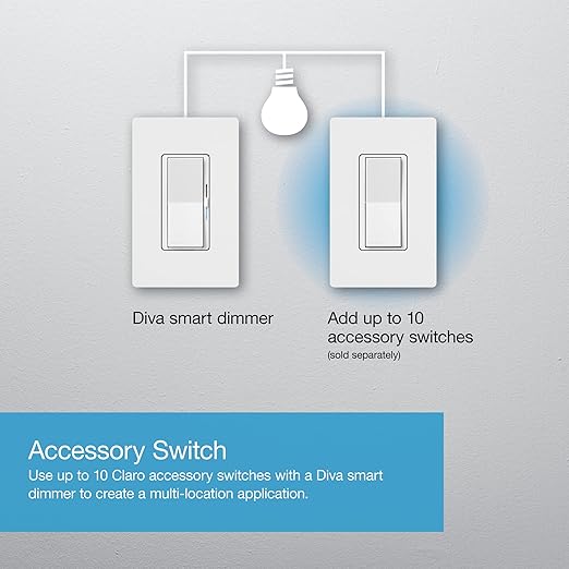 Lutron Diva Smart Dimmer Light Switch - Image 8