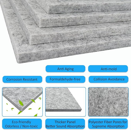 BXI Thickened Sound Absorbing Panels - Image 5