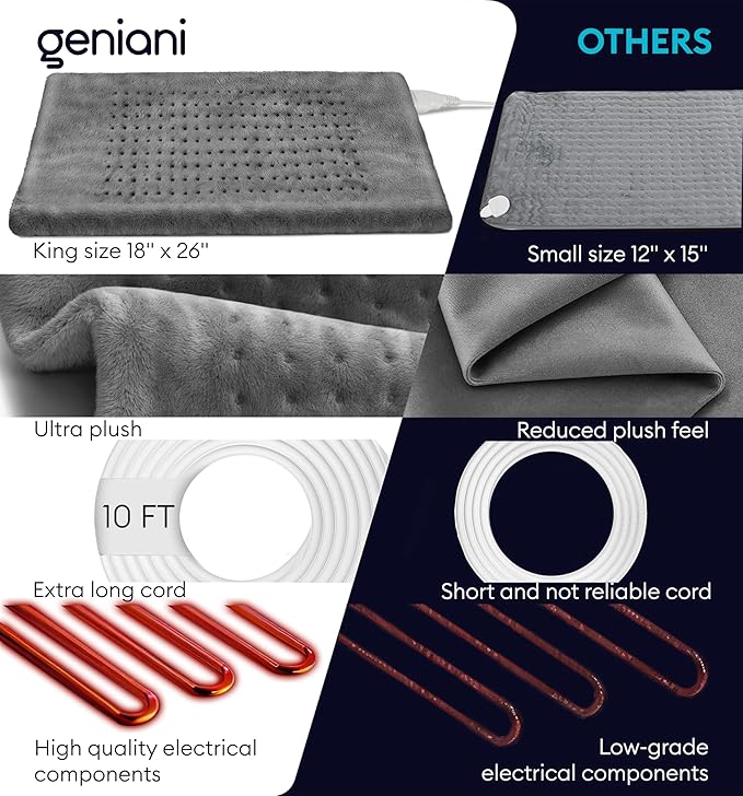 GENIANI Electric Throw - Image 9