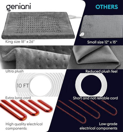 GENIANI Electric Throw - Image 9