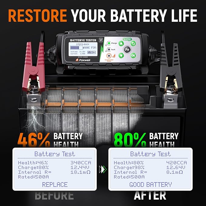 FOXWELL BC521 5A 12V Battery Charger & Tester, 4-in-1 Battery Maintainer - Image 4