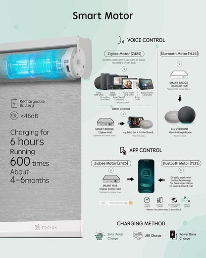 Yoolax Motorized Blinds with Remote, Smart Blinds - Image 4