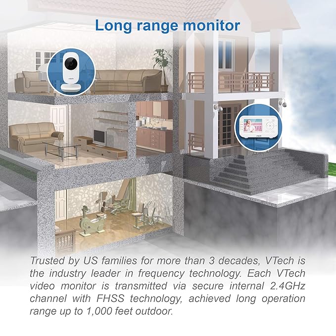 VTech VM3252 No WiFi Video Baby Monitor - Image 3