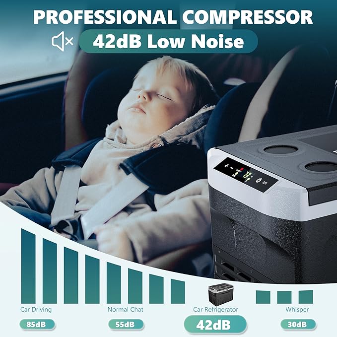 EUHOMY 12 Volt Refrigerator, 32QT 12V Cooler, Compressor Electric Cooler -4℉~68℉ - Image 7