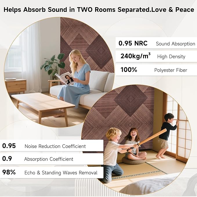 Autorific Acoustic Wall Panels, 6 Pack Total Size 72 x 48 Inches, Self-Adhesive - Image 6