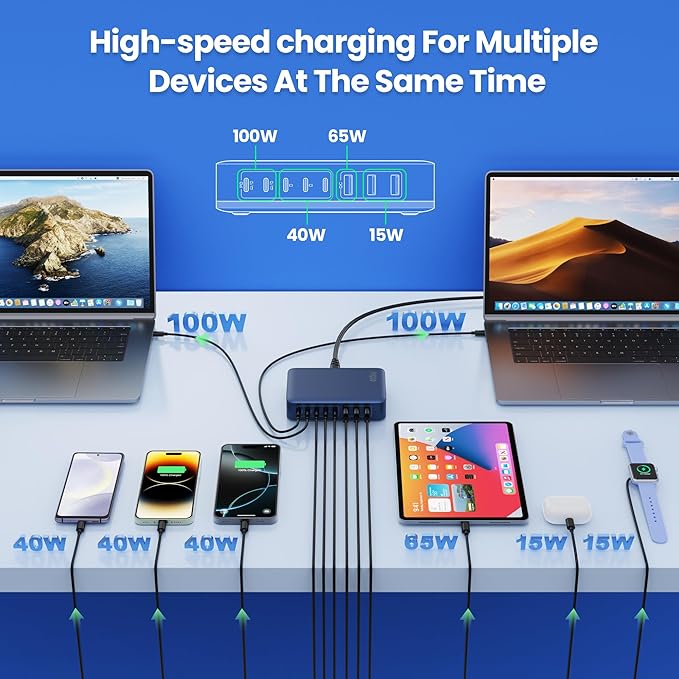 USB C Charger 415W USB C Charger Block, 8-Ports GaN IV Fast Charging Station Hub - Image 2