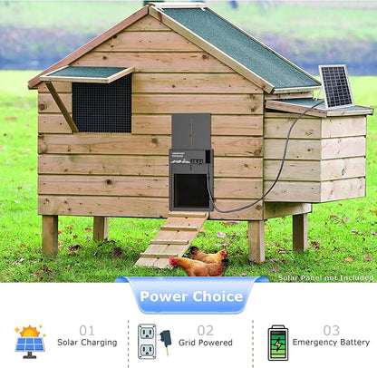 GRUBSFARM Automatic Chicken Coop Door - Image 3