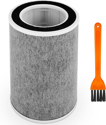 for Shark HP201 HP202 Clean Sense MAX Replacement Filter, Compatible by Nezxeiy