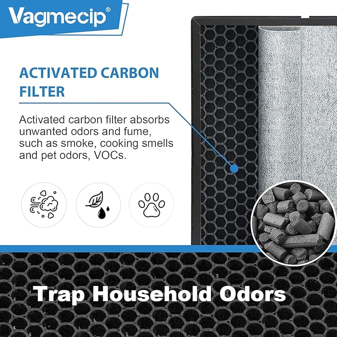 （2 Packs）HE401 Filter Replacement - Image 3