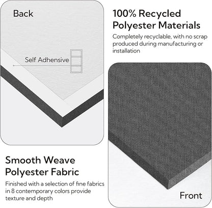 Olanglab Acoustic Panels 2 Pack, Fabric Wrapped Sound Proof Foam Panels - Image 6
