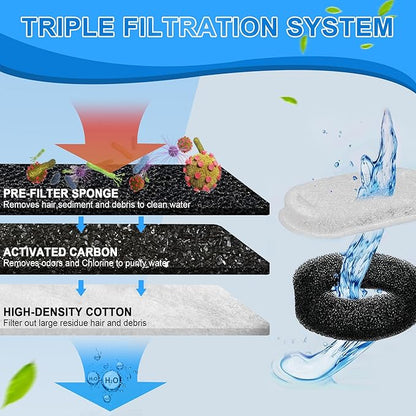 Cat Water Fountain Filters, Dog Water Fountain Filters（10 Filters& 10 Sponges) - Image 8