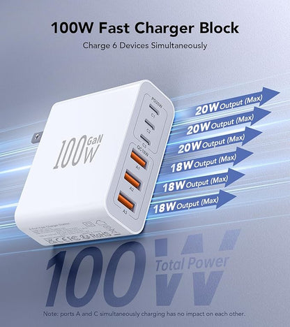 USB C Wall Charger, 100W 6-Port PD Fast USB C Charging Block, 3USB C+3USB A - Image 2