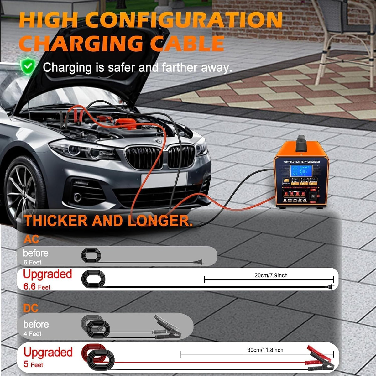 SolaMr 12V 24V Heavy Duty Car Battery Charger, 0-20A Automatic Trickle Charge...