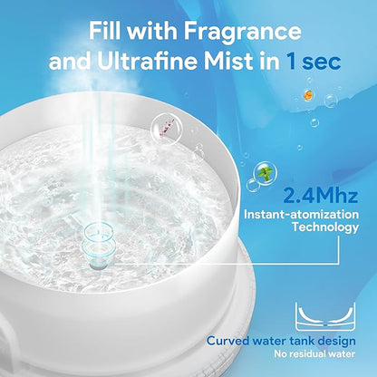 ASAKUKI Essential Oil Diffuser 500ml, Ultrasonic Aromatherapy Humidifier - Image 3