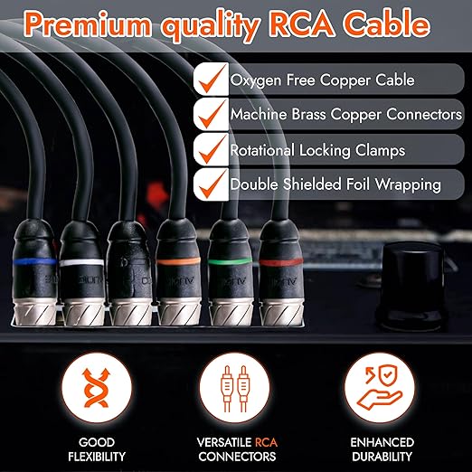 Elite Audio Premium Series 17ft. 6-Channel Car Audio RCA Cable – Double Shielded - Image 3