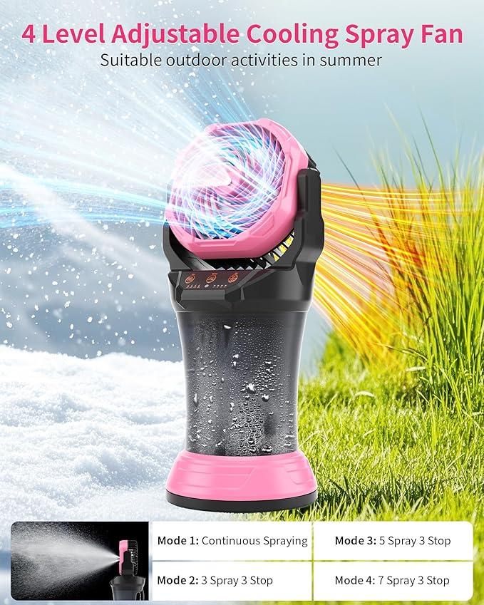 WESTTREE Portable Misting Fan - Image 4