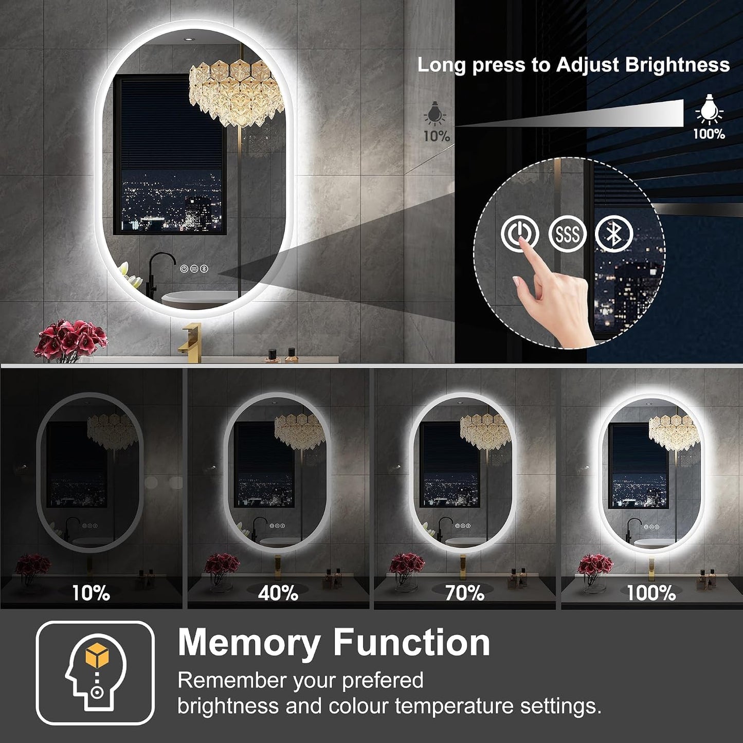 S'bagno 24x40 Oval LED Bathroom Mirror with Lights, Anti-Fog, Bluetooth Speaker, 3 Colors Temperature & Dimmable, Lighted Mirrors for Bathroom Wall with Memory Function, Waterproof, Shatter-Proof