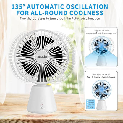 Miady USB Desk Fan, Upgraded 5000mAh Portable Desktop Fan 135°Auto-Oscillating - Image 3