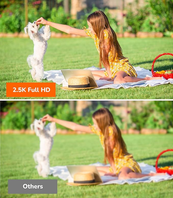 Sensforge 2.5K Indoor Outdoor Battery Camera - Image 3