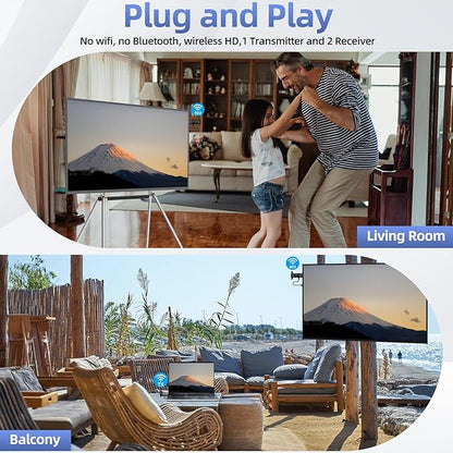 Wireless HDMI Transmitter and 2 Receiver, LED Display, Plug and Play, Smart - Image 3