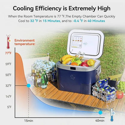Car Refrigerator, Portable Car Fridge 12V Refrigerator 19 Quart Freezer - Image 8