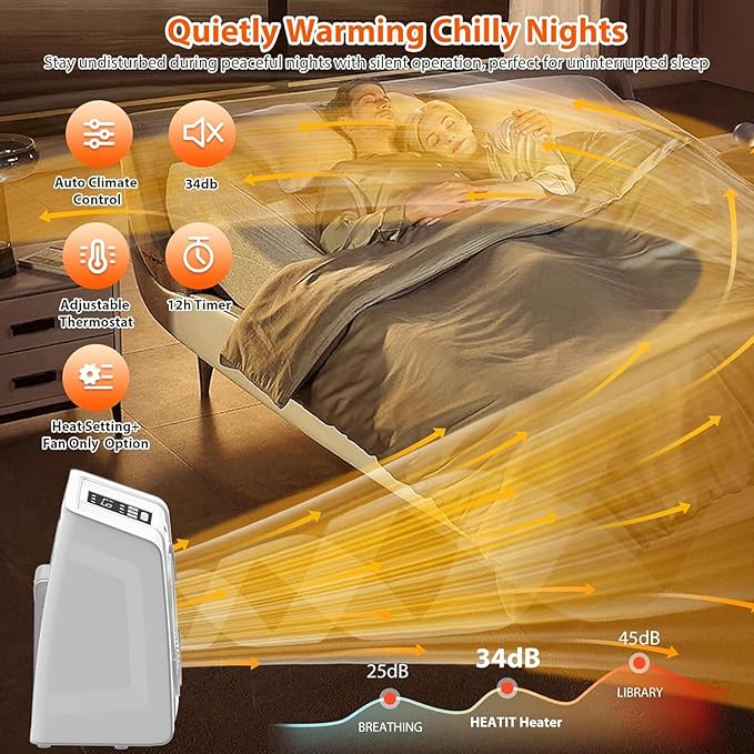 HEATIT Space Heater for Indoor, Digital Display - Image 7