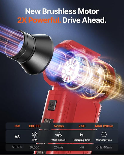 Compressed Air Duster, 000RPM Ultra-Powerful Cordless Electric Air Duster - Image 4